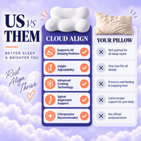 Mellow Cloud 4